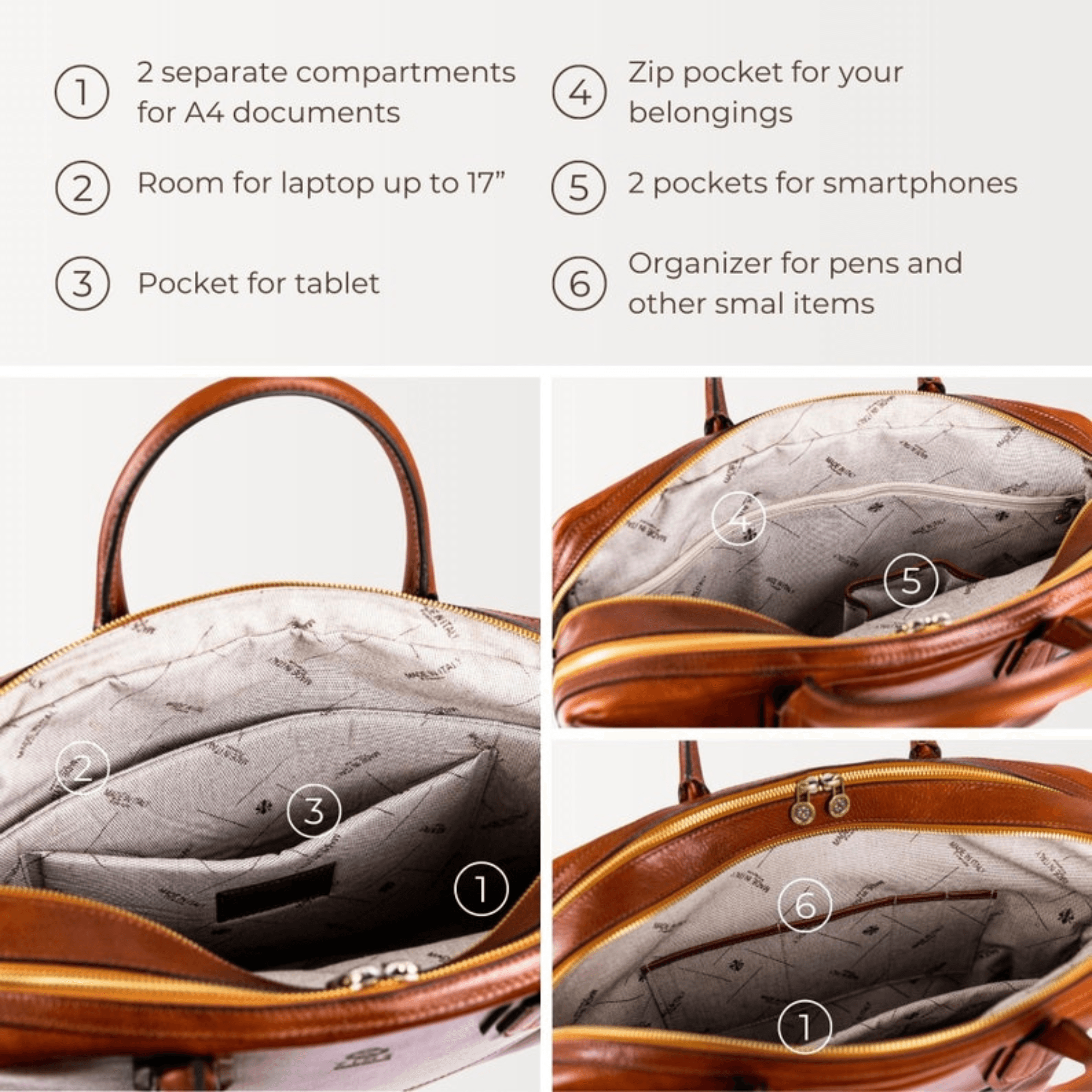 Indian Grandeur Travel Briefcase - Leather Shop Factory